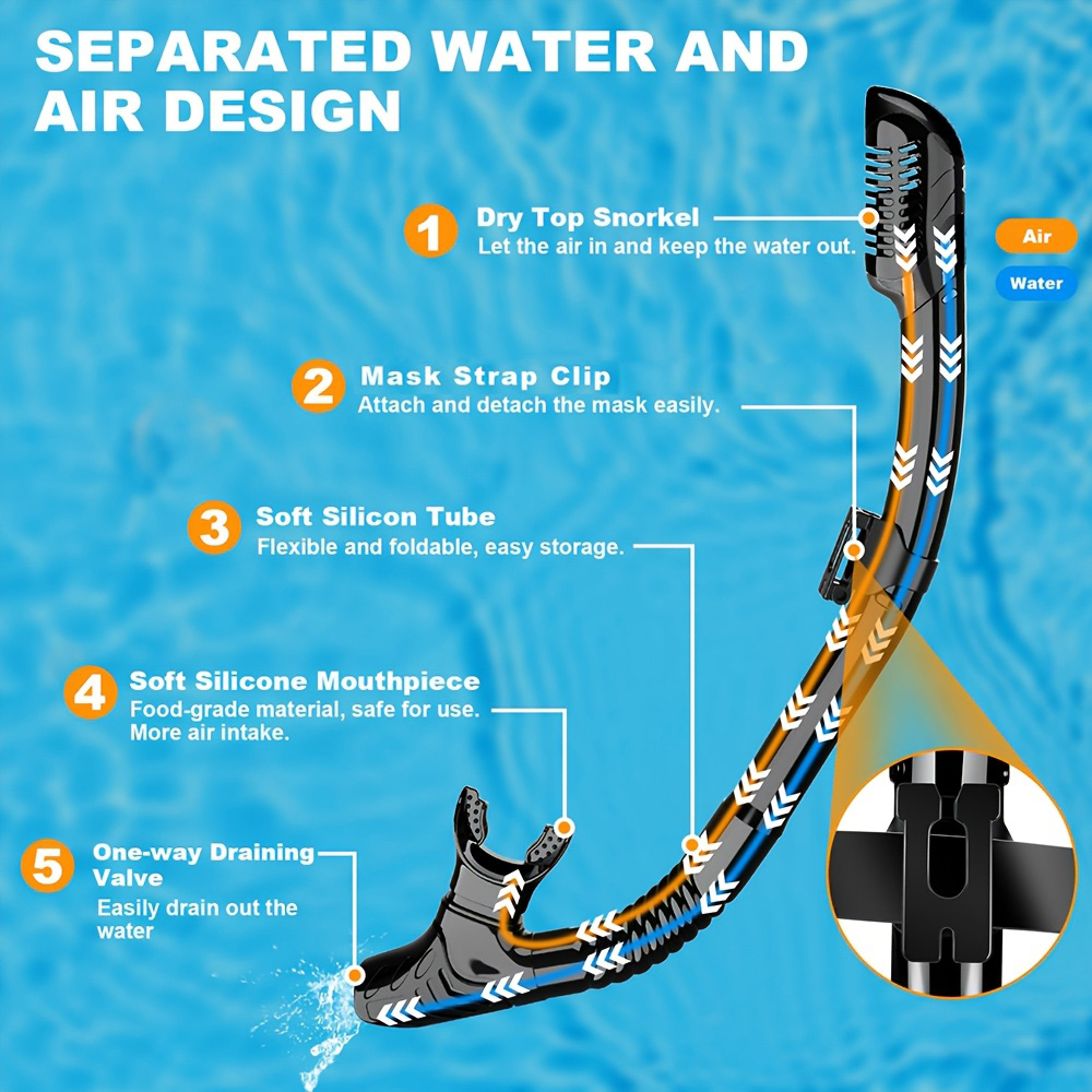 Mask Fins Snorkel Set 4 in 1 P - огляд і ціна Swim Fin Short Blade
